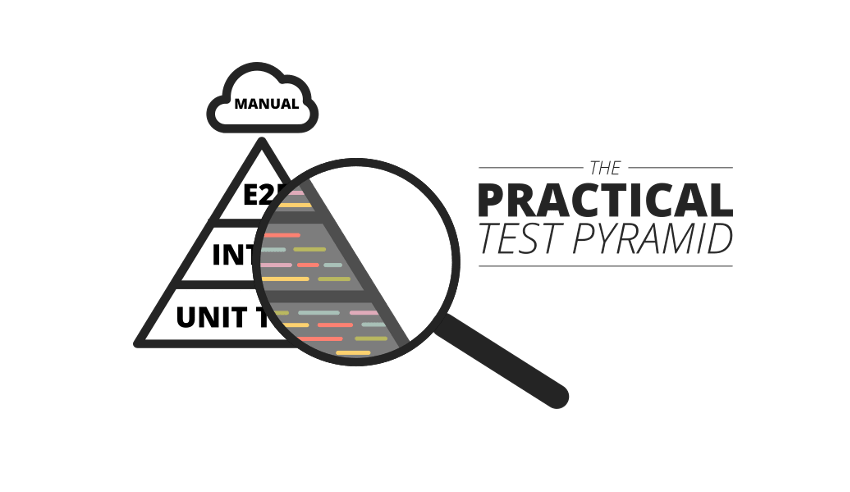 the test pyramid